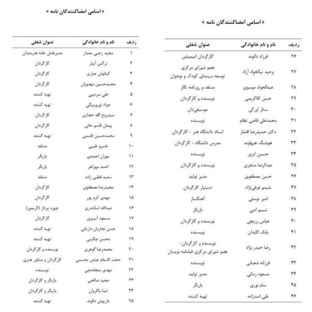 سرمایه گذار فیلم شهرزاد نمی&zwnj;تواند به مرخصی بیاید/ محمد امامی هنوز متهم است
