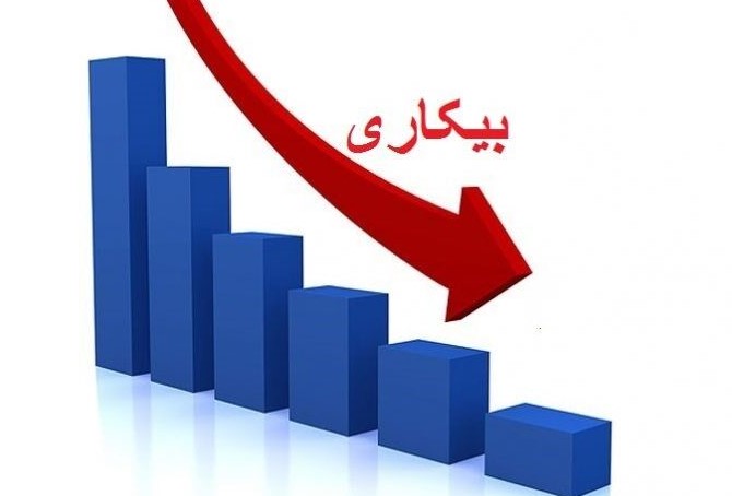 میانگین نرخ بیکاری استان ایلام ۸.۳ درصد است