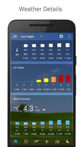 دانلود Flowx v2.102 بهترین نرم افزار پیش بینی وضع هوا برای موبایل