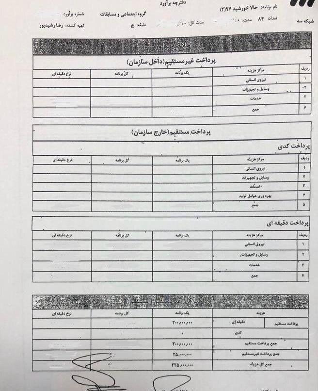 انتشار جرئیات قرارداد برنامه &laquo;حالا خورشید&raquo;