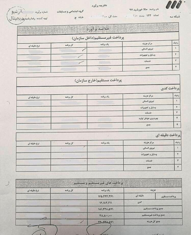 انتشار جرئیات قرارداد برنامه &laquo;حالا خورشید&raquo;