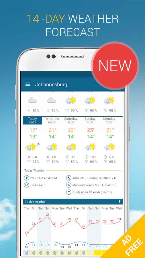 دانلود Weather & Radar Pro Ad-Free 2020.7.1 دقیق ترین برنامه هواشناسی موبایل