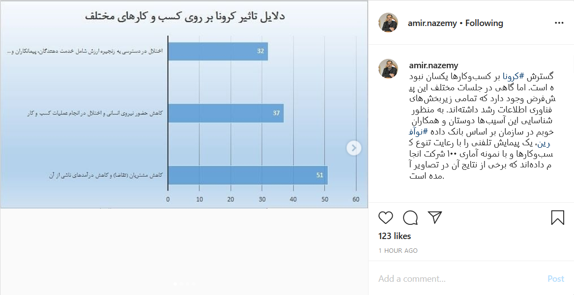 وضعیت بنگاه&zwnj;های حوزه فناوری اطلاعات بسیار ناگوار است