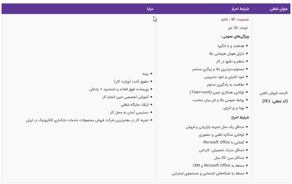 استخدام کارمند فروش تلفنی در یک  شرکت معتبر