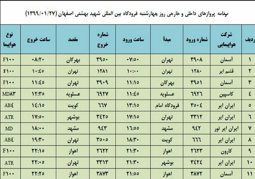 برنامه پرواز&zwnj;های ۲۷ فروردین فرودگاه شهید بهشتی اصفهان
