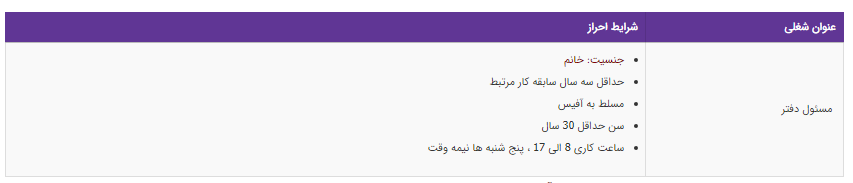 استخدام مسئول دفتر در یک شرکت معتبر