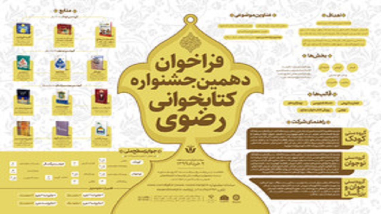 دعوت استاندار برای شرکت در جشنواره کتابخوانی رضوی