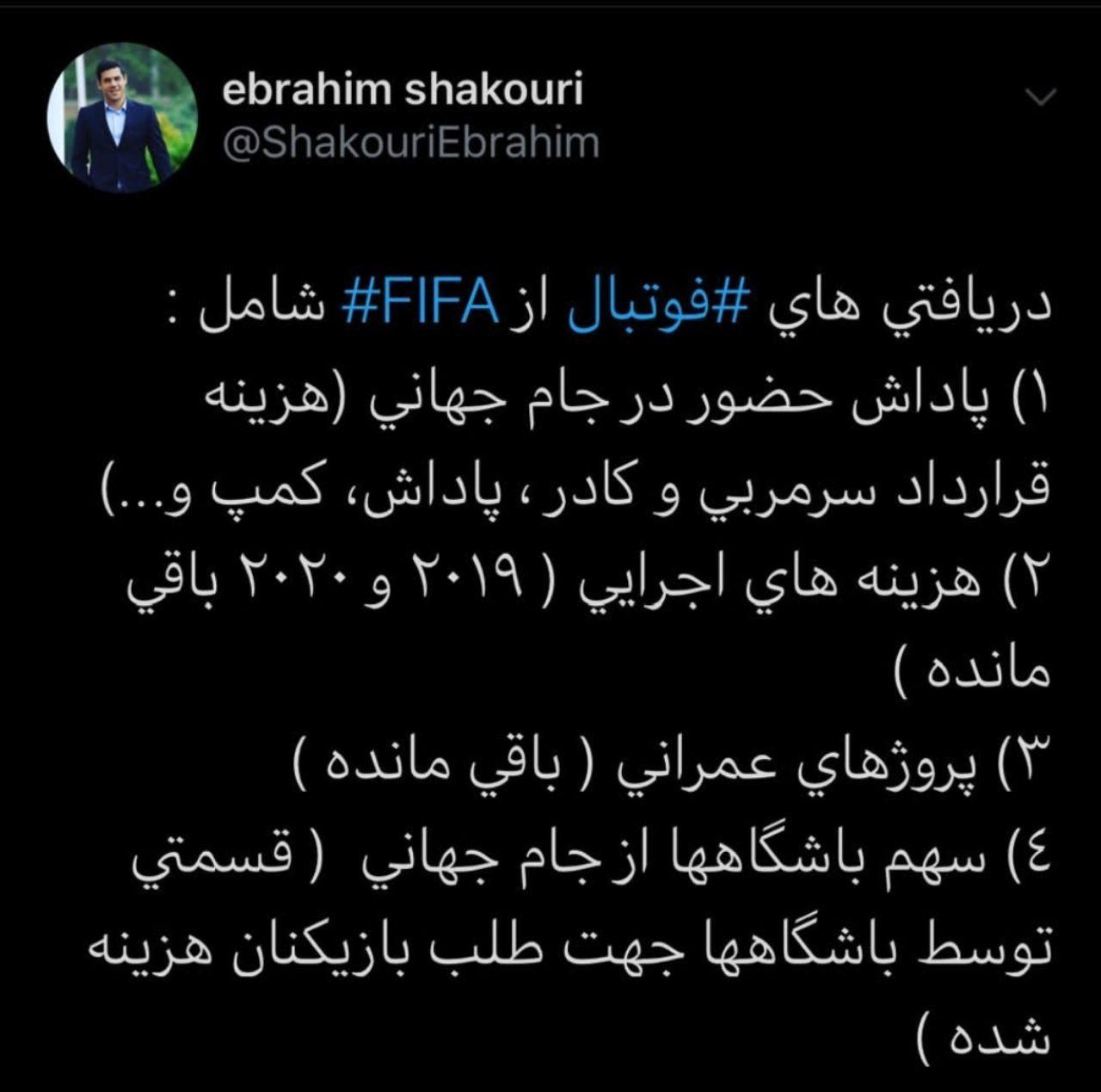 مطالبات فدراسیون فوتبال از فیفا