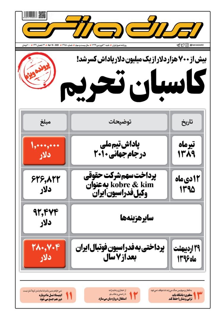 روزنامه&zwnj;های ورزشی ۳۰ فروردین