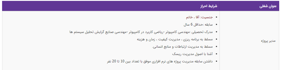 استخدام مدیر پروژه در یک شرکت معتبر
