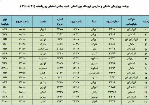 برنامه پرواز&zwnj;های ۳۱ فروردین فرودگاه شهید بهشتی اصفهان