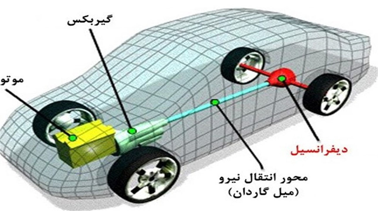 علت بریدن میل گاردان خودرو چیست؟