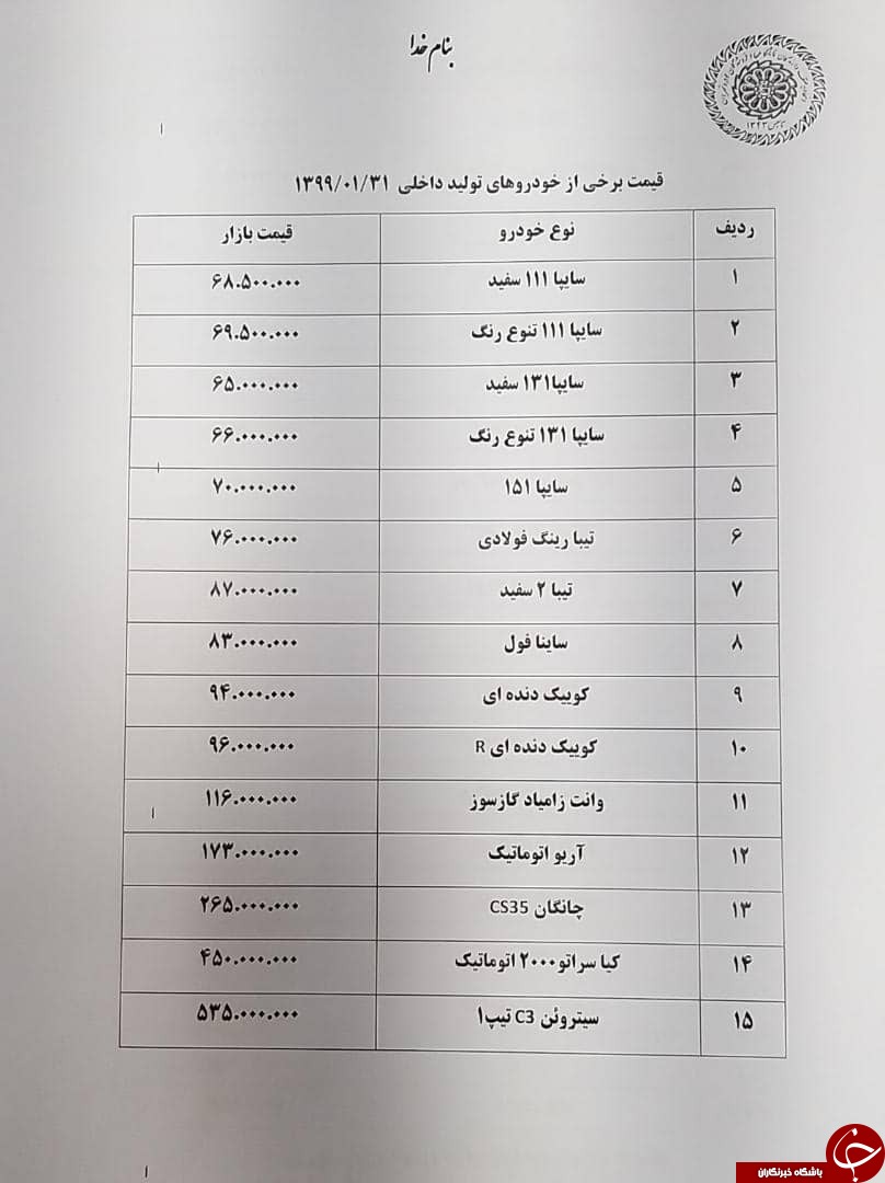 اعلام جدیدترین نرخ خودرو&zwnj;های داخلی در سال ۹۹