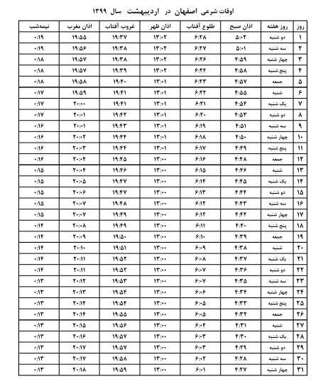 اوقات شرعی اصفهان اردیبهشت سال ۹۹