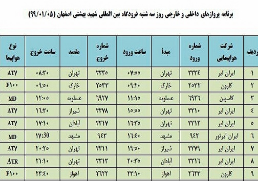 برنامه پرواز&zwnj;های ۵ فروردین فرودگاه شهید بهشتی