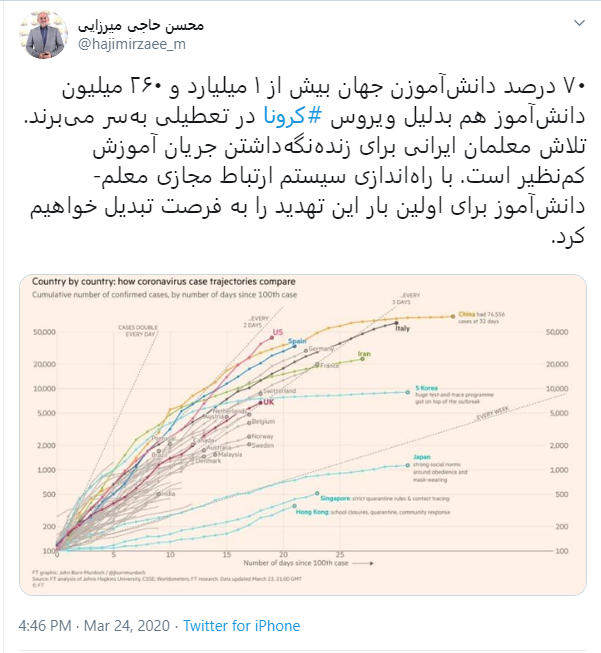 حاجی