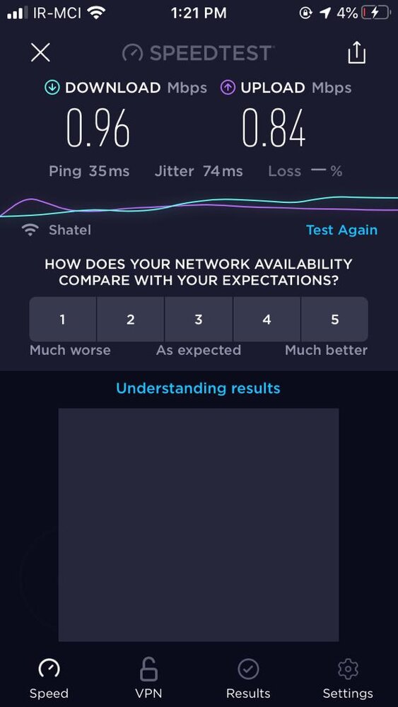 آیا اپراتورها کیفیت اینترنت را عمدا پایین می آورند؟