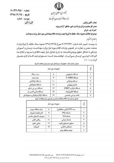 واردات ۲۷ قلم کالای پزشکی برای مقابله با کرونا