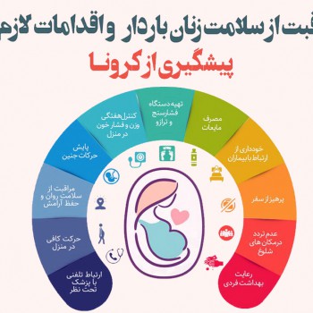 طرح غربالگری کرونا برای زنان باردار در فسا