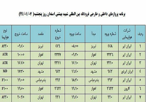 برنامه پرواز&zwnj;های ۷ فروردین فرودگاه شهید بهشتی اصفهان