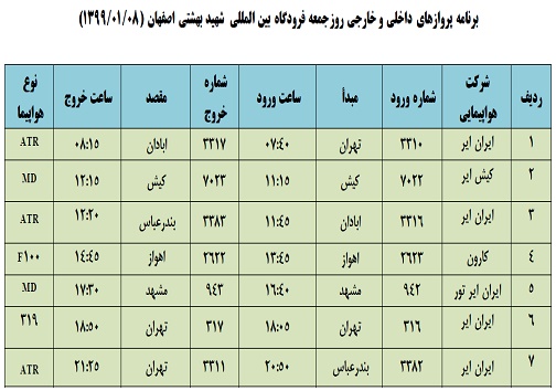 برنامه پرواز&zwnj;های ۸ فروردین فرودگاه شهید بهشتی اصفهان