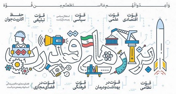تاکید رهبر انقلاب بر لزوم قوی شدن کشور در عرصه‌های قدرت