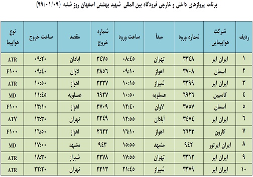 برنامه پرواز&zwnj;های ۹ فروردین فرودگاه شهید بهشتی اصفهان