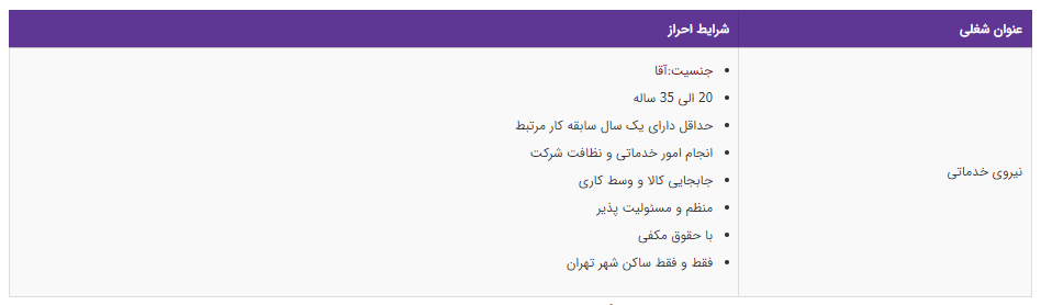 استخدام نیروی خدماتی در تهاران