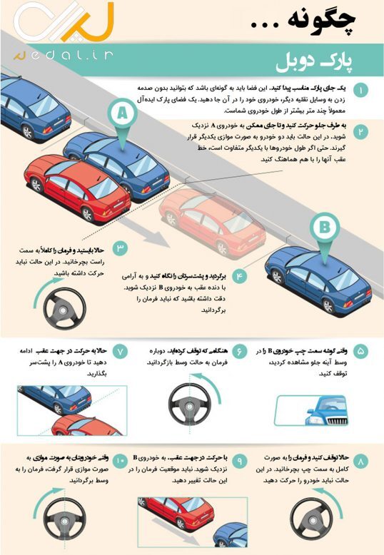 آموزش پارک دوبل حرفه&zwnj;ای خودرو +اینفوگرافیک
