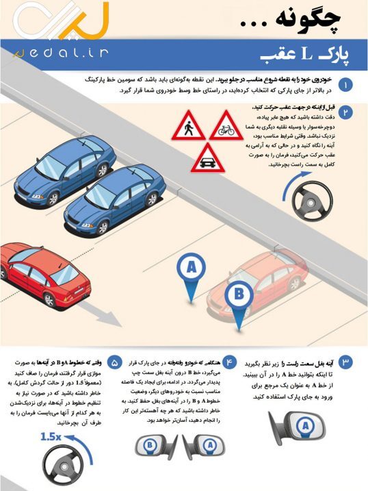 آموزش پارک دوبل حرفه&zwnj;ای خودرو +اینفوگرافیک