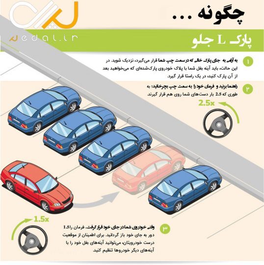 آموزش پارک دوبل حرفه&zwnj;ای خودرو +اینفوگرافیک