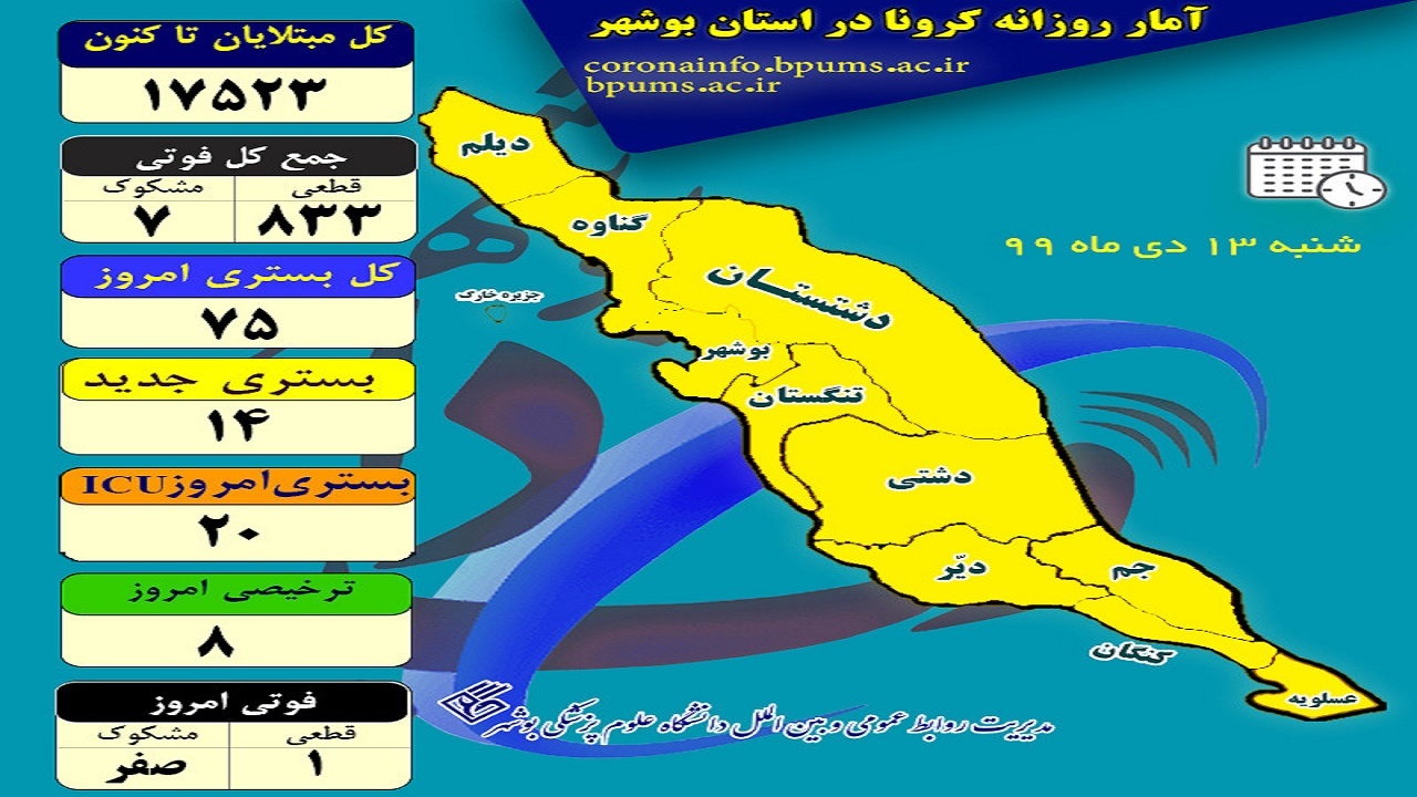 کککک کککک