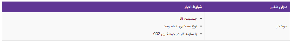 استخدام جوشکار در تهران