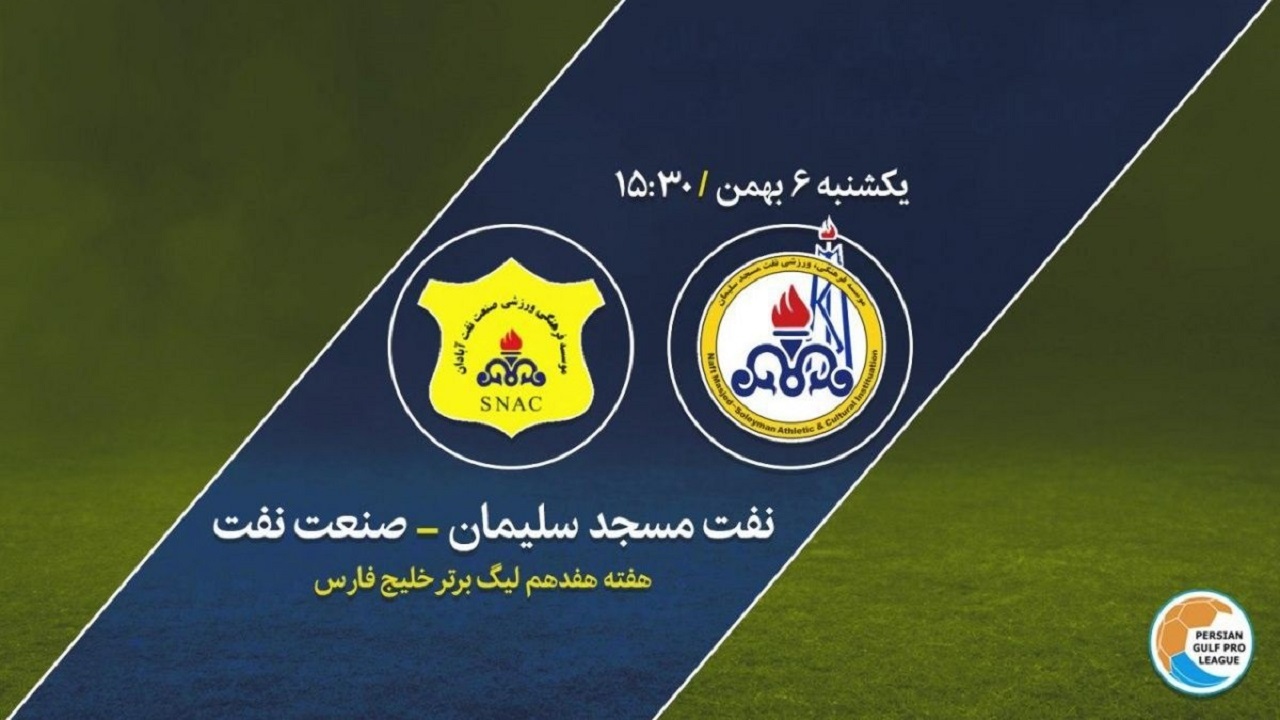 لیگ برتر فوتبال