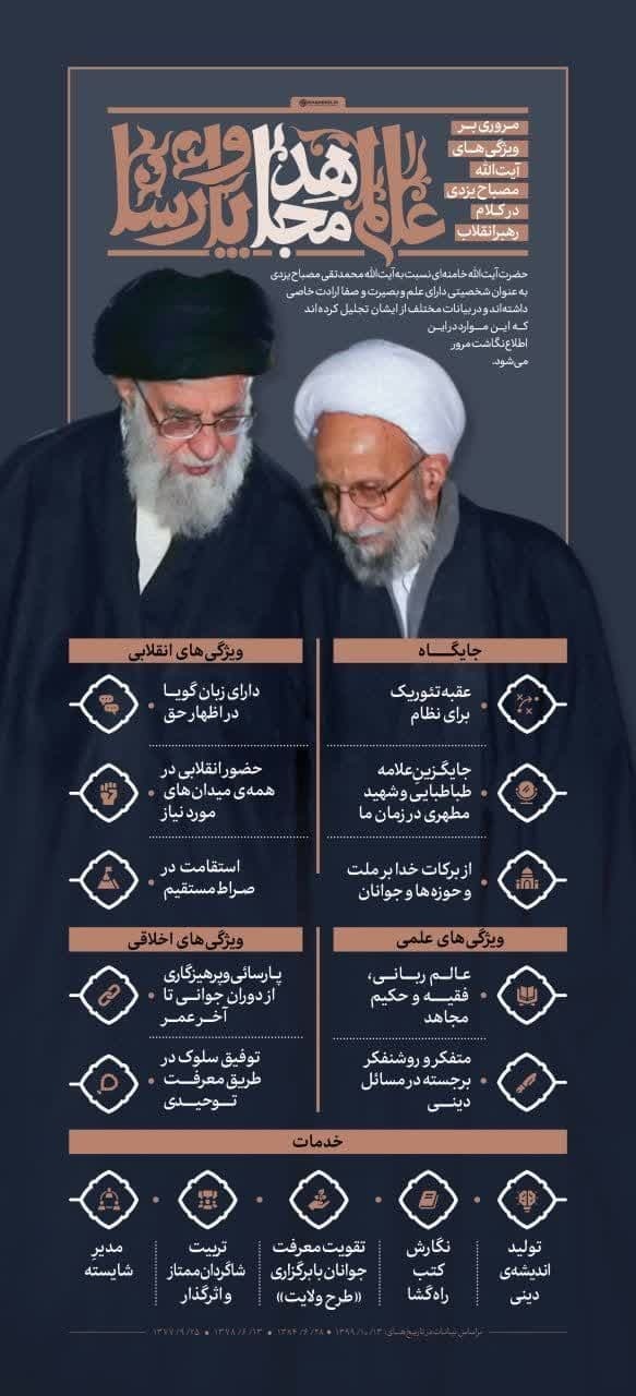 اطلاع نگاشتی از ویژگی های شخصیتی آیت الله مصباح یزدی