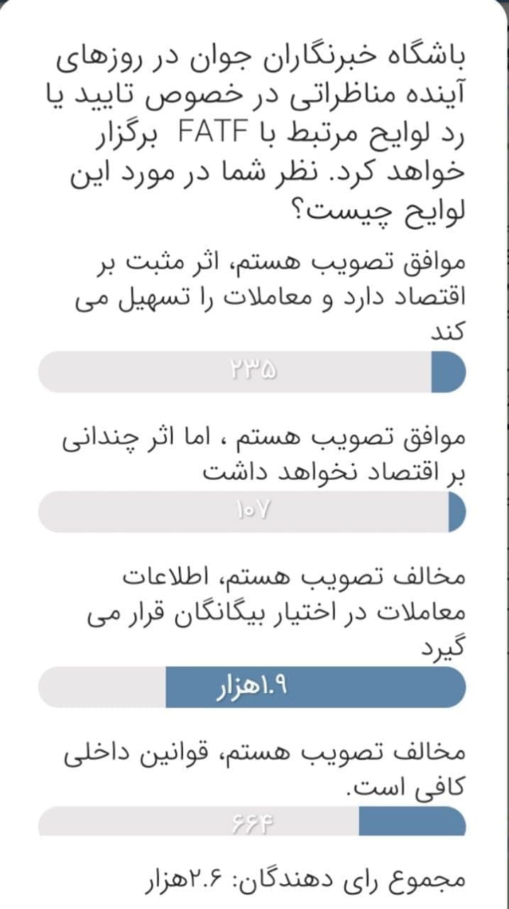 مخالف تصویب FATF هستم؛ اطلاعات معاملات در اختیار بیگانگان قرار می گیرد