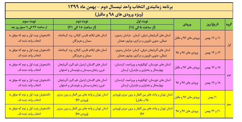  انتخاب واحد