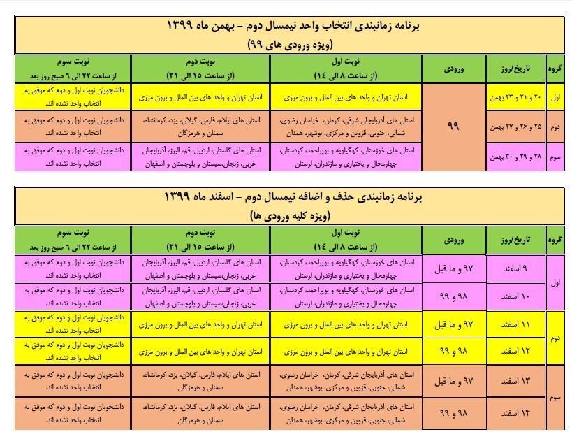  انتخاب واحد
