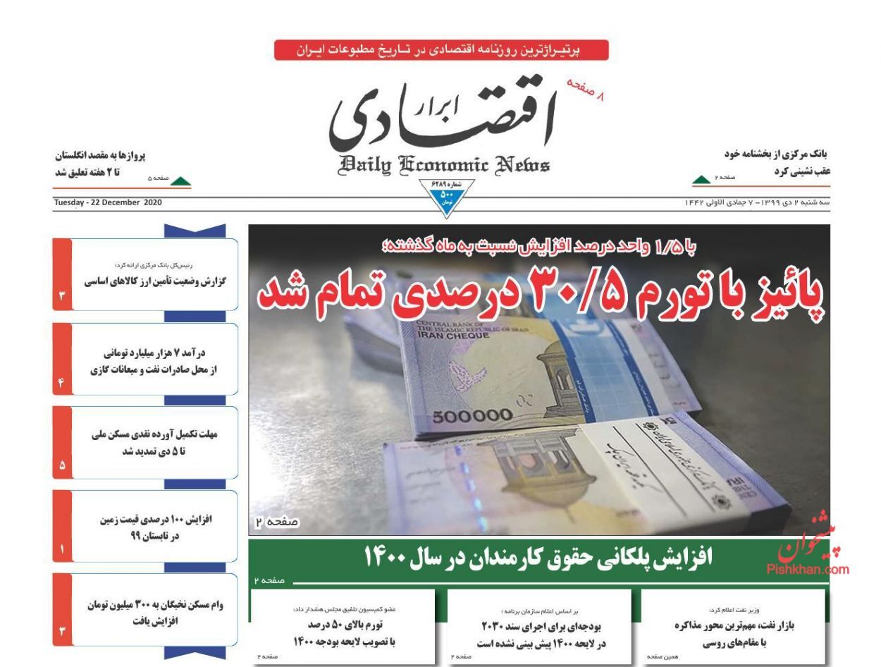 کوچ دلالان و سرمایه گذاران از بازار/ افزایش پلکانی حقوق کارمندان در سال ۱۴۰۰/ رد پای ماسک تقلبی در بازار کوچ دلالان و سرمایه گذاران از بازار/ افزایش پلکانی حقوق کارمندان در سال ۱۴۰۰/ رد پای ماسک تقلبی در بازار