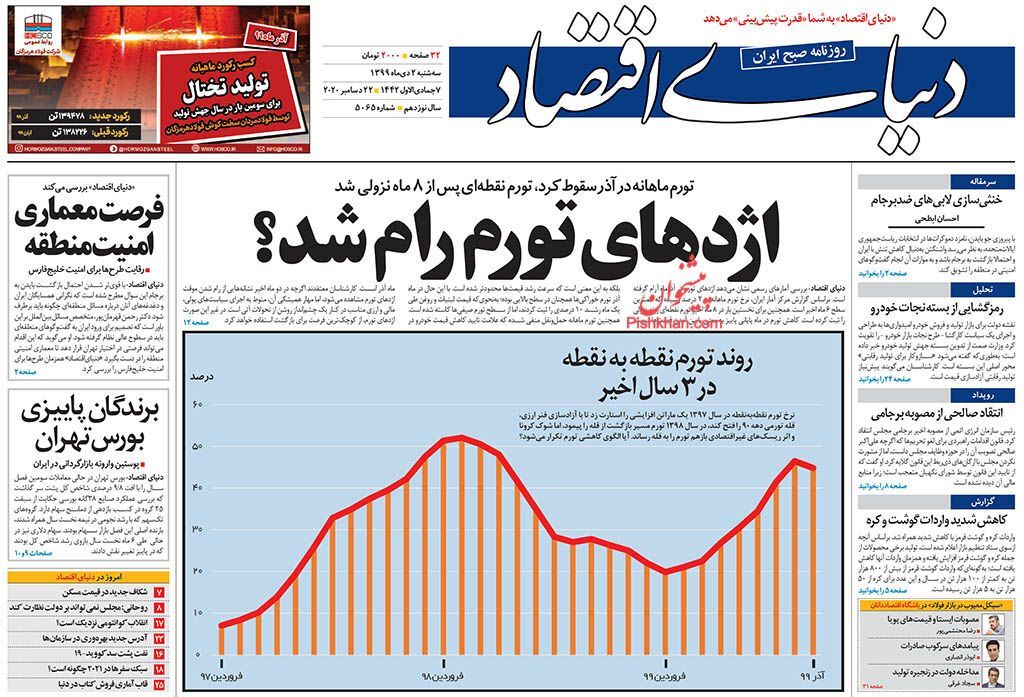 کوچ دلالان و سرمایه گذاران از بازار/ افزایش پلکانی حقوق کارمندان در سال ۱۴۰۰/ رد پای ماسک تقلبی در بازار کوچ دلالان و سرمایه گذاران از بازار/ افزایش پلکانی حقوق کارمندان در سال ۱۴۰۰/ رد پای ماسک تقلبی در بازار