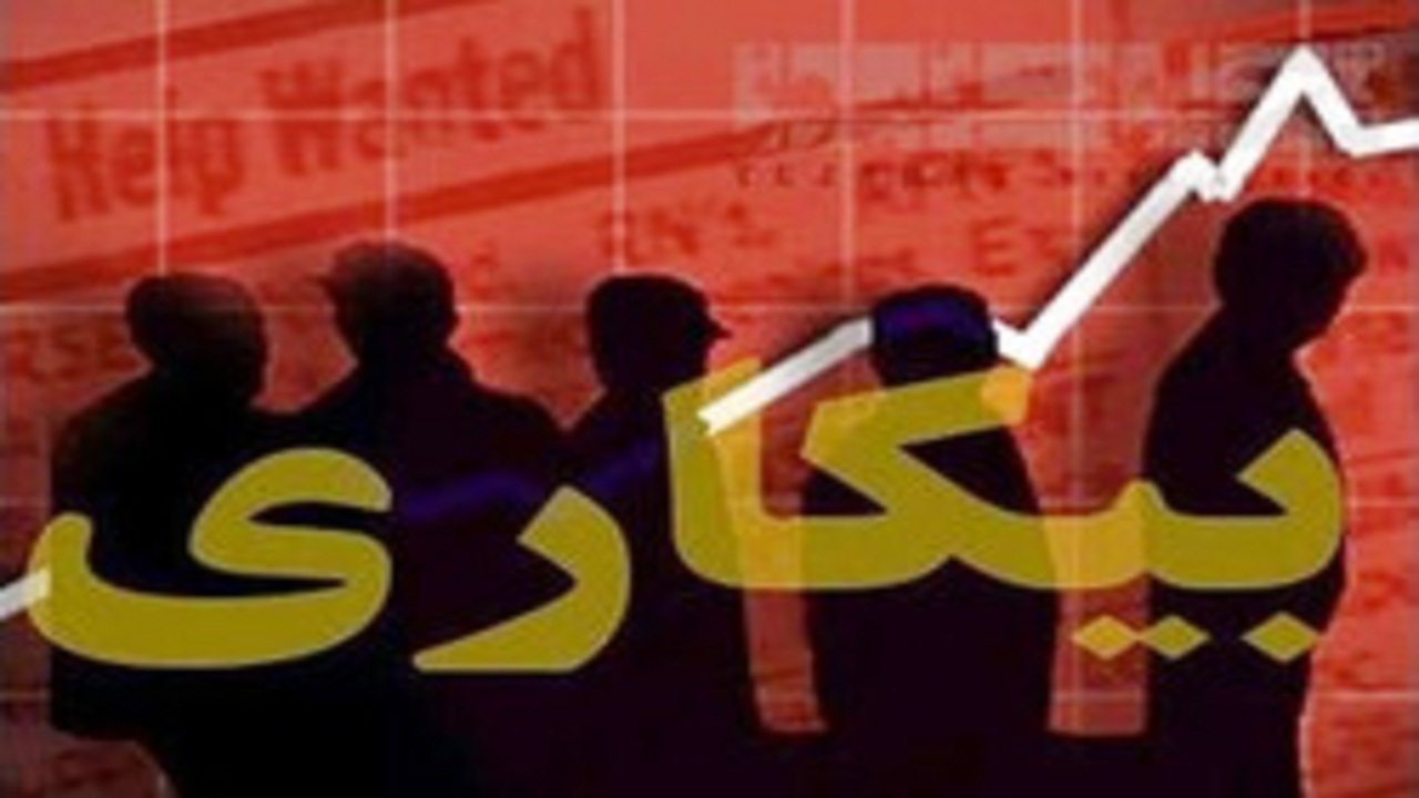 بیکاری جوانان ۶.۵درصد بیشتر از نرخ بیکاری استان سمنان است