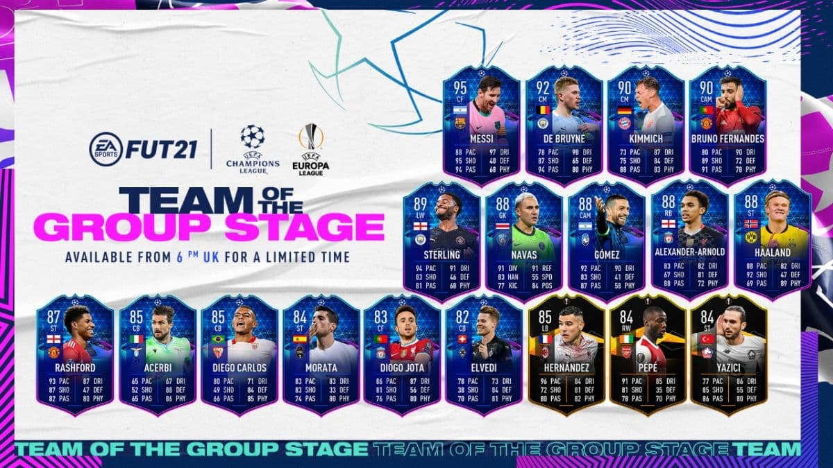 فهرست کامل بازیکنان موجود در بخش TOTGS بازی فیفا ۲۱