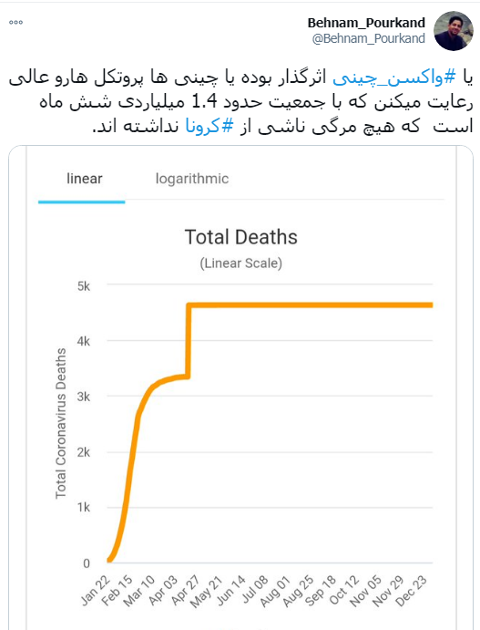 وایکینگ&zwnj;ها هم این واکسن را تست نکرده&zwnj;اند/ ایران آزمایشگاه نیست