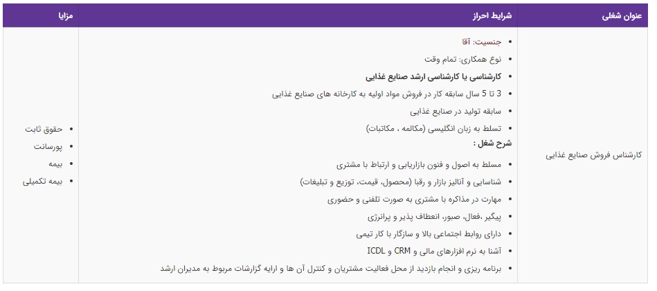 استخدام کارشناس فروش صنایع غذایی در تهران