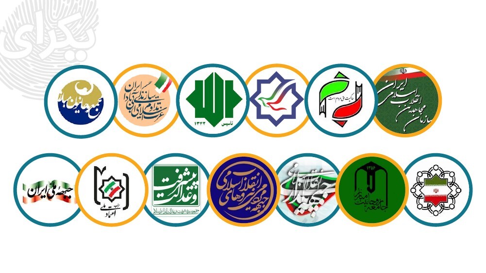 وقتی حزب گرایی صرفا در حد یک شعار باقی می ماند