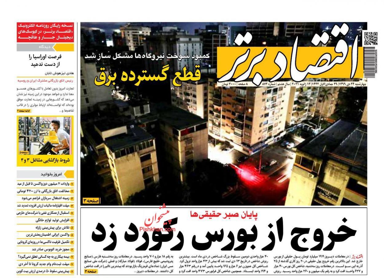 تغییر فرمول قیمتگذاری خودروهای گران به نفع تولید/ تورم همچنان درآمد را میبلعد/ خروج از بورس رکورد زد تغییر فرمول قیمتگذاری خودروهای گران به نفع تولید/ تورم همچنان درآمد را میبلعد/ خروج از بورس رکورد زد