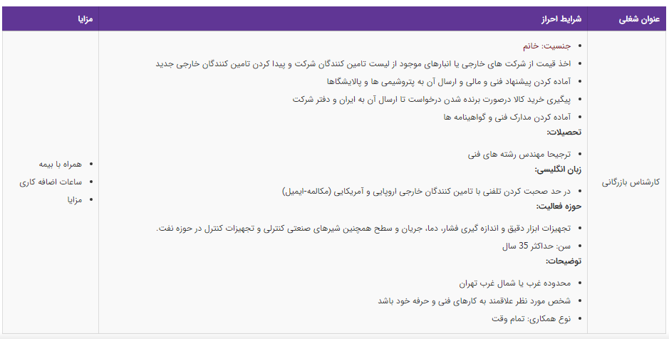استخدام کارشناس بازرگانی در تهران