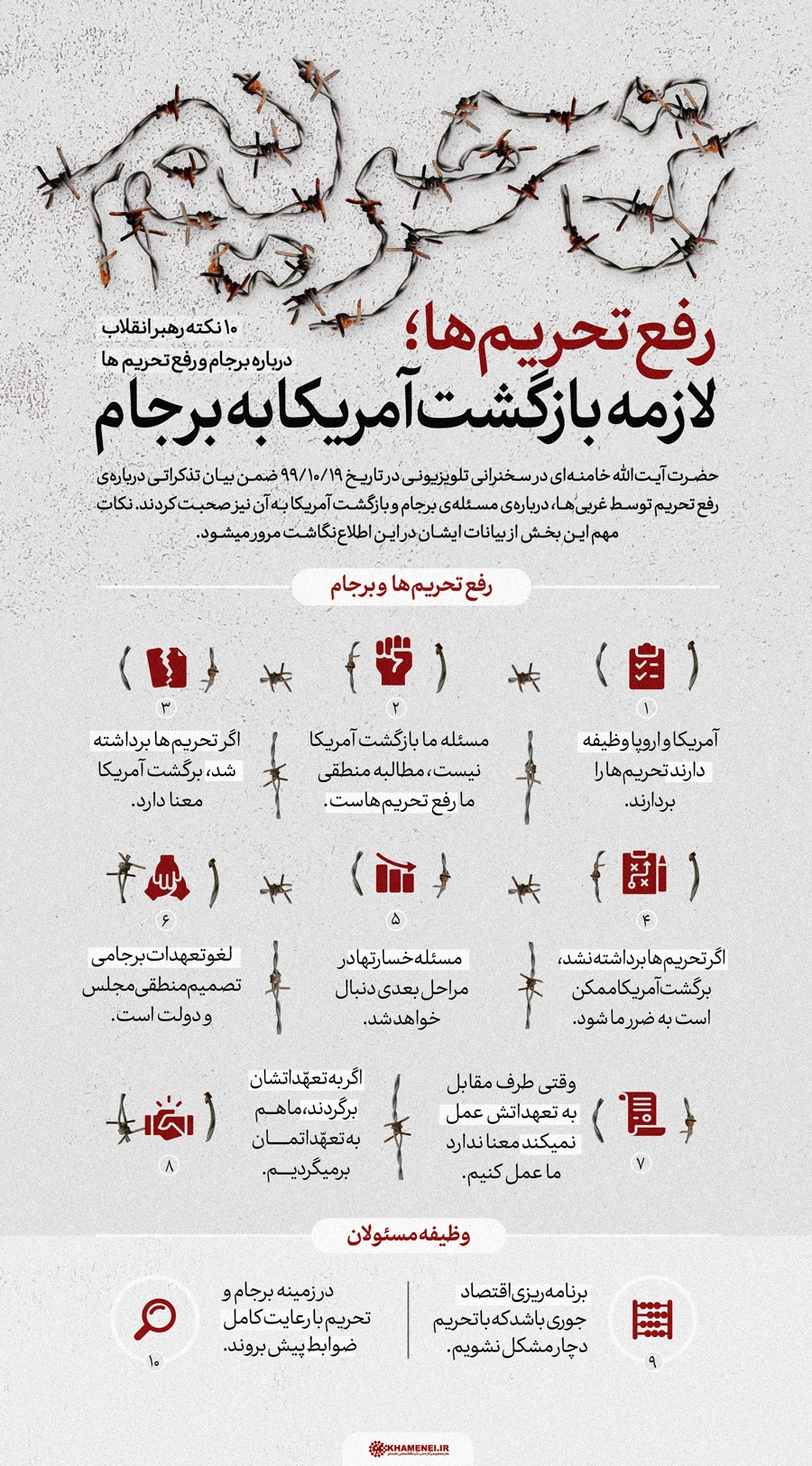 ۵سال برجام و 