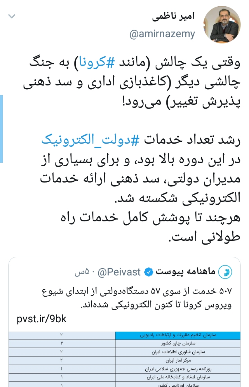 جنگ کرونا با کاغذبازی های اداری