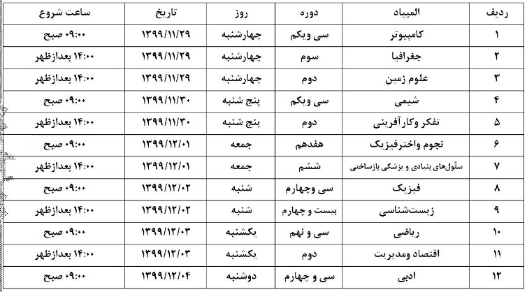 تمدید مهلت ثبت&zwnj;نام المپیاد&zwnj;های علمی کشور + فهرست آزمون&zwnj;ها